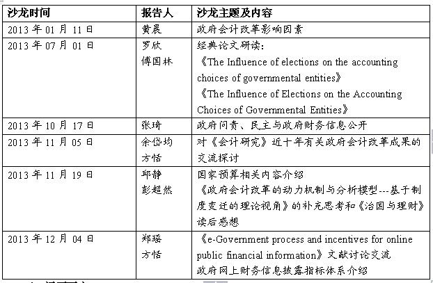 9499www威尼斯政府会计研究所2013年年度回顾