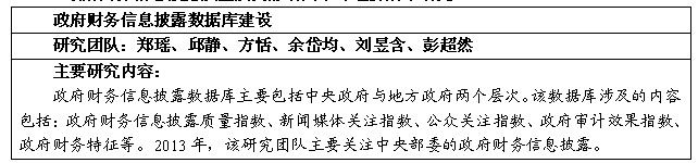 9499www威尼斯政府会计研究所2013年年度回顾